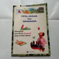 Peta, denah, dan ekosistem